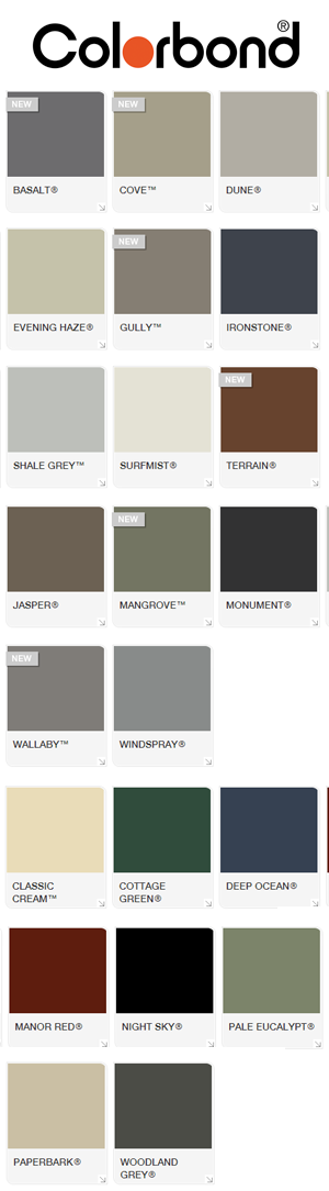 colorbond roofing contractors perth